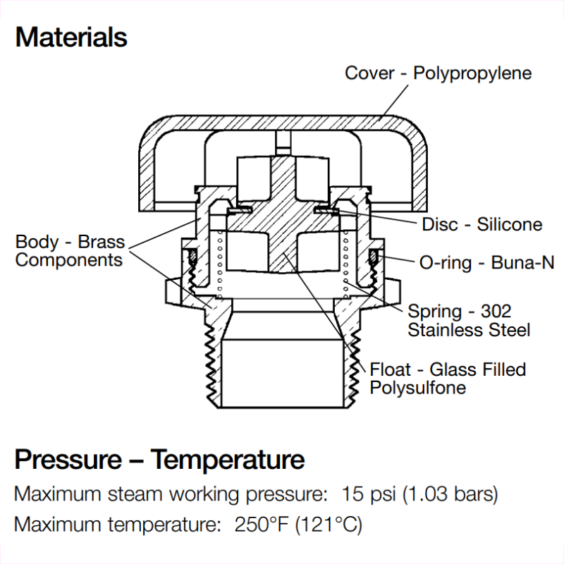 Watts N36 3/4" Vacuum Relief Valve 0138516
