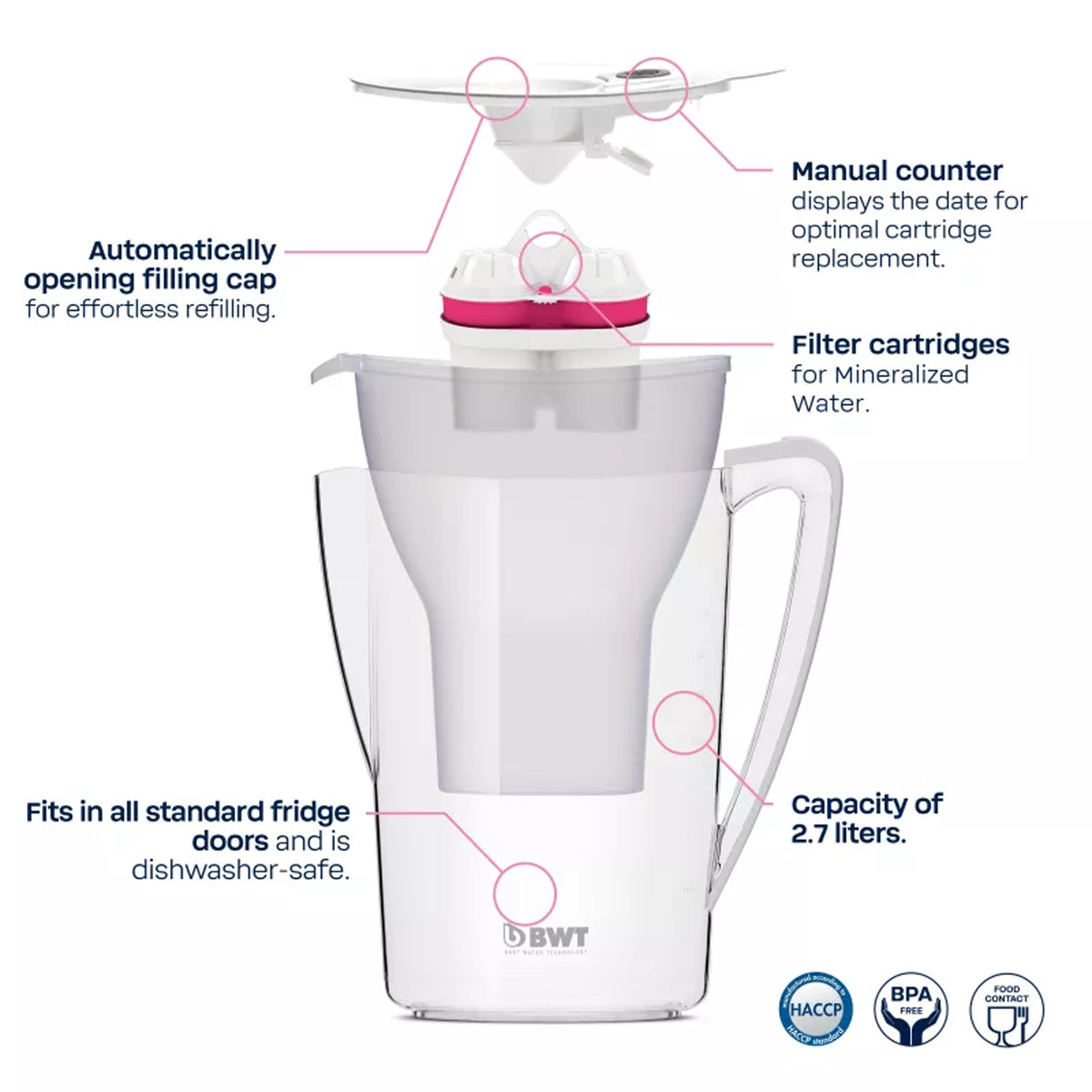 BWT_AQUAlizer_Home_Water_Filter_Jug_125557848_2.7L_Aubergine_IMG_3