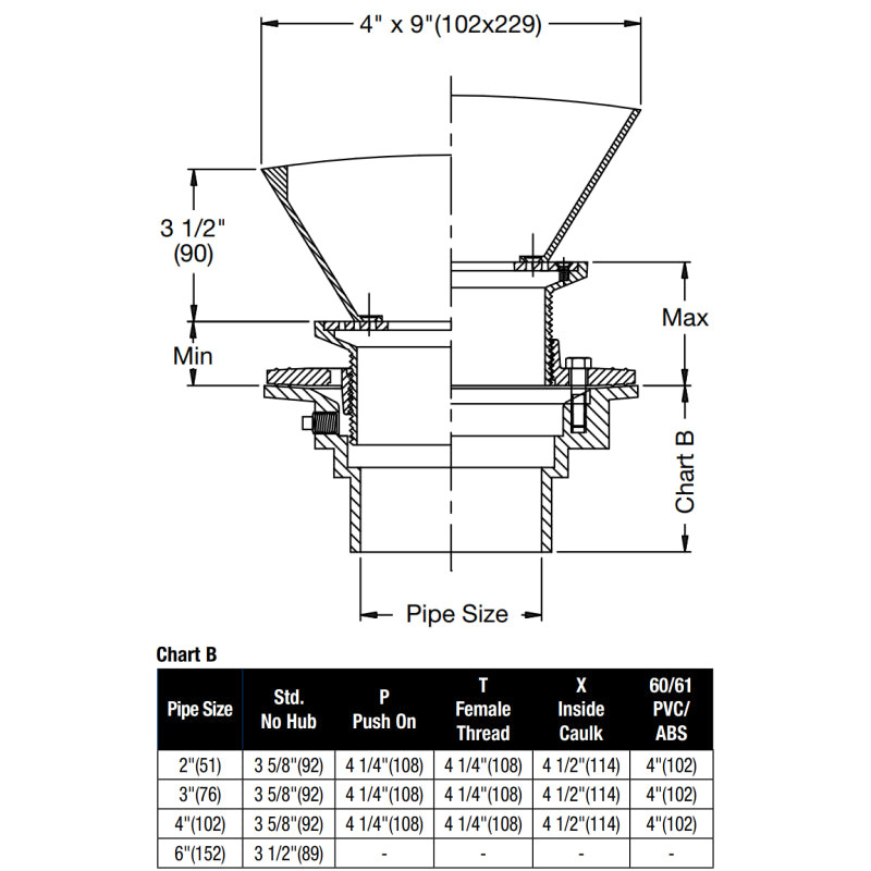 Watts FD-100-EG - Floor Drain with Oval Funnel