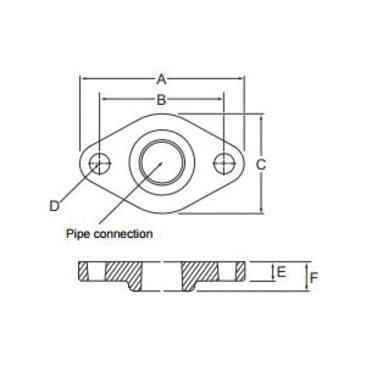 GRUNDFOS 539605 1-1/2IN C.I. FLANGE SET