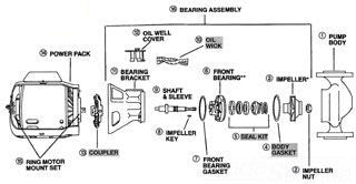 B&G 189162LF BEARING ASSEMBLY, REPLACES 189100/189104