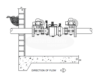 Zurn Wilkins 6-350ABG 6" Double Check Valve Assembly (DCVA) Supervised Grooved Butterfly Valves Lead-Free